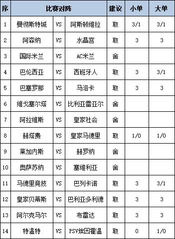  任九推荐
