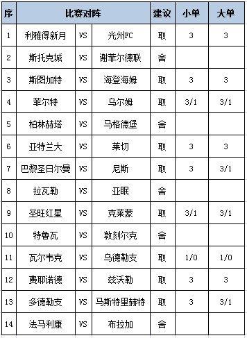 任九推荐